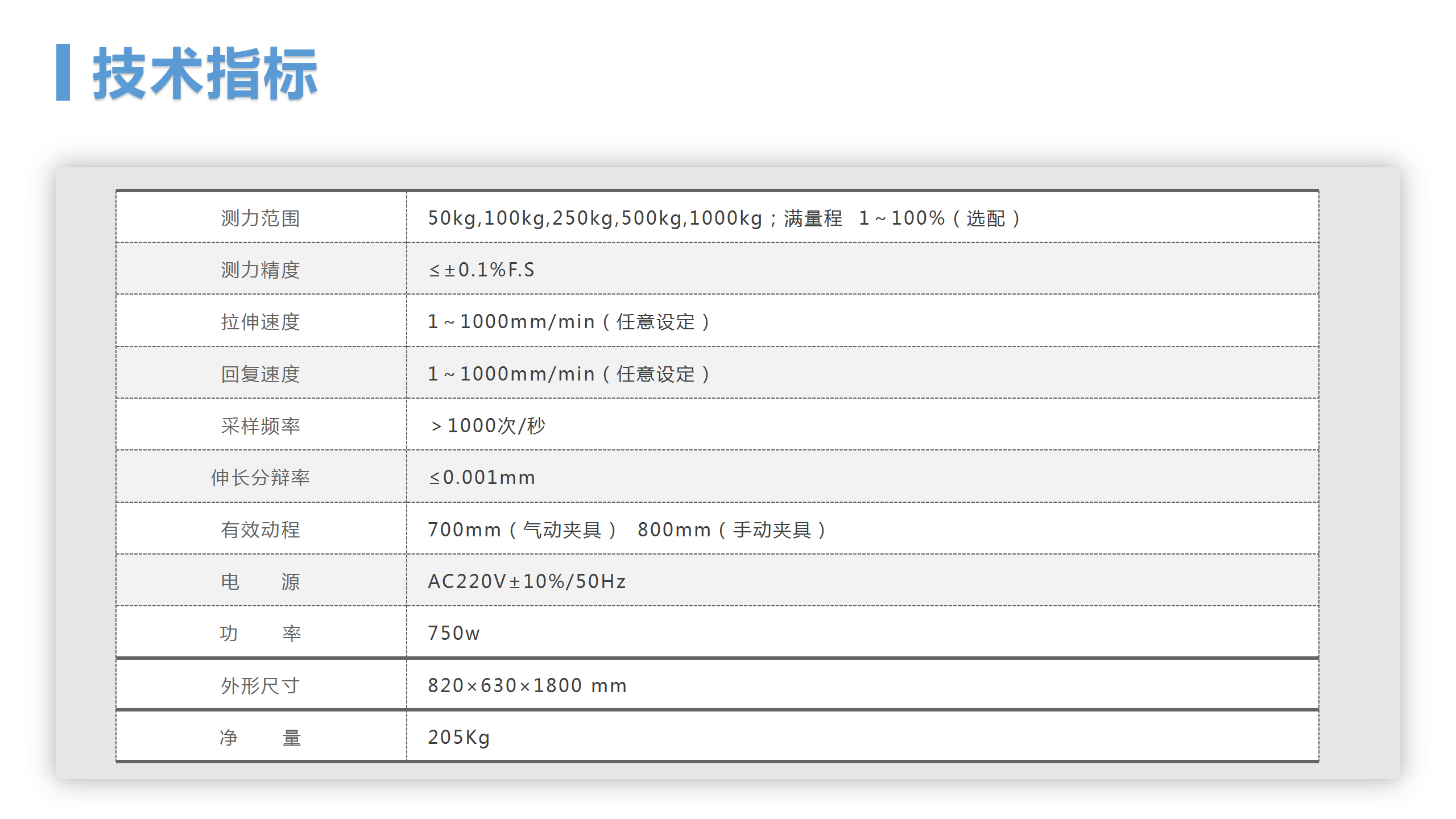 http://m.expat-card.com/goods/tuiguang/248.html(圖6)